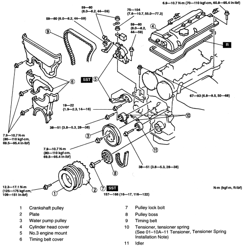 download + Mazda Protege 5 ZM FS Engine workshop manual