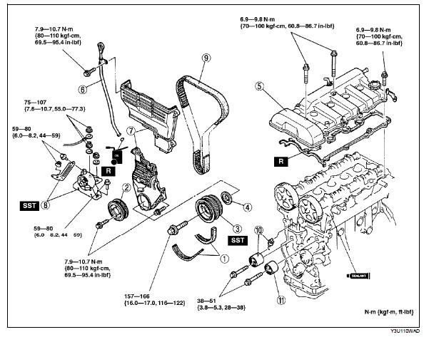download + Mazda Protege 5 ZM FS Engine workshop manual