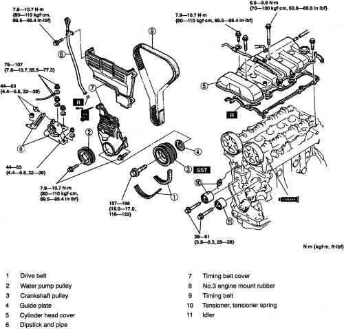 download + Mazda Protege 5 ZM FS Engine workshop manual