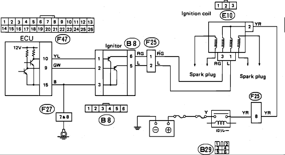 download . Subaru Legacy Pack workshop manual