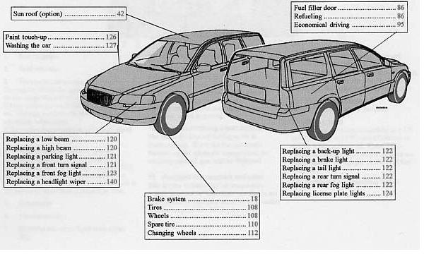 download 03 Volvo XC70 workshop manual