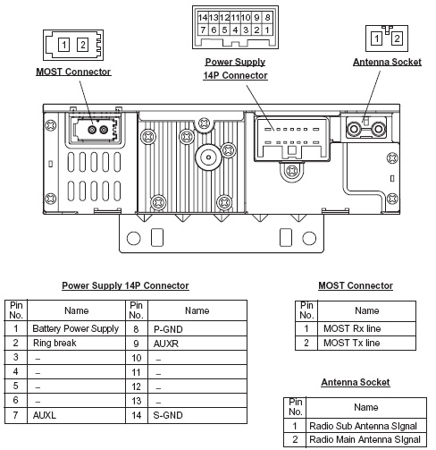 download 03 Volvo XC70 workshop manual