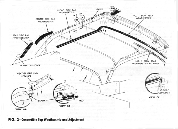 download 1964 Galaxie Quarter Panel to Wheelhouse Support RH workshop manual