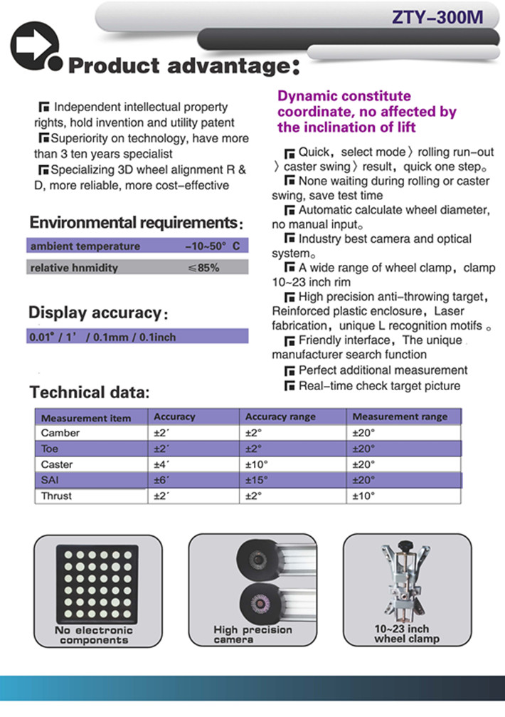 download 300M workshop manual