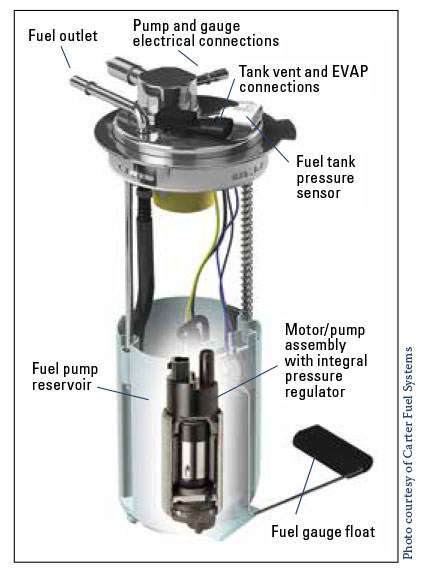 download 3594 Efi Fuel Pump workshop manual