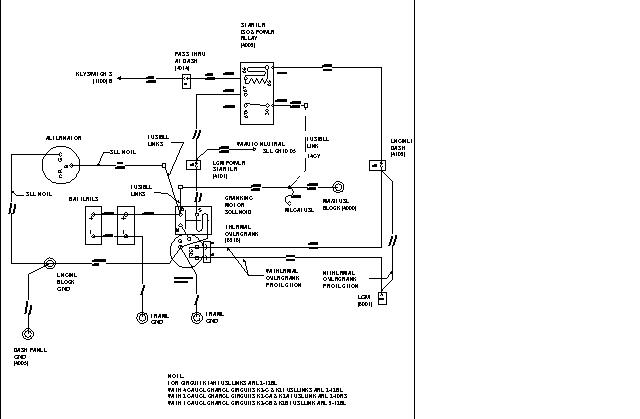 download 4200 International Truck workshop manual