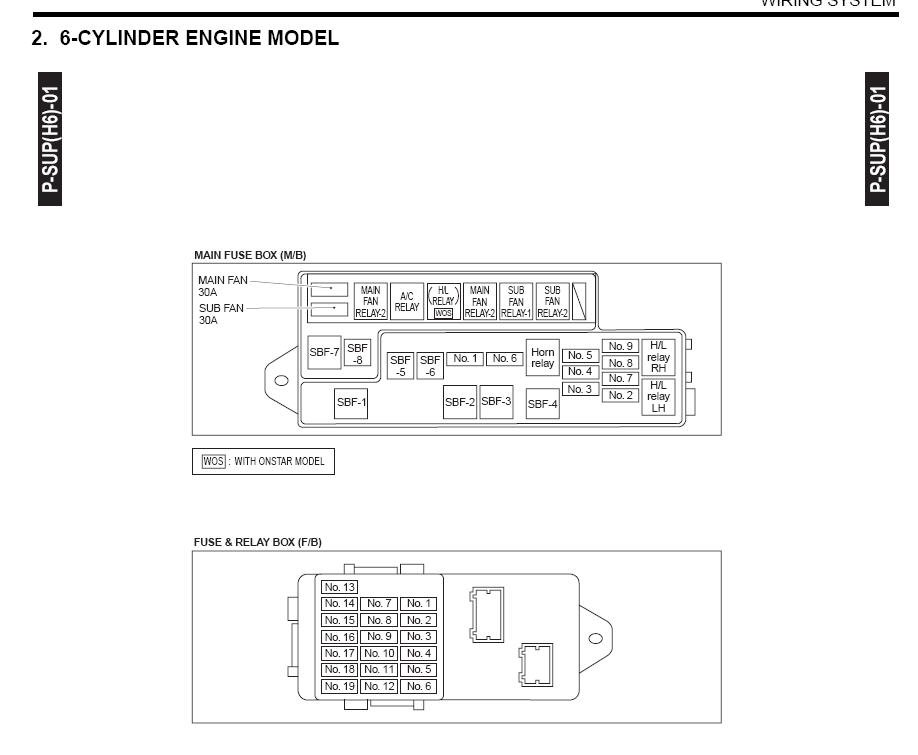 download 45 MB Subaru Impreza Official FSM workshop manual