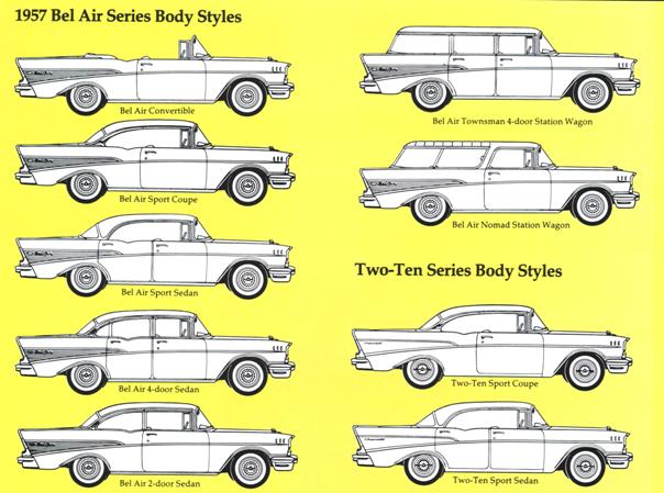 download 55 56 57 CHEVROLET INFOMATION workshop manual