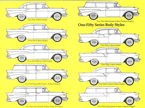 download 55 56 57 CHEVROLET INFOMATION workshop manual