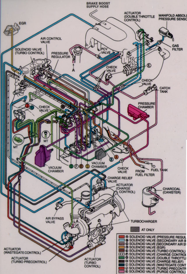 download 94 Volvo 850 workshop manual