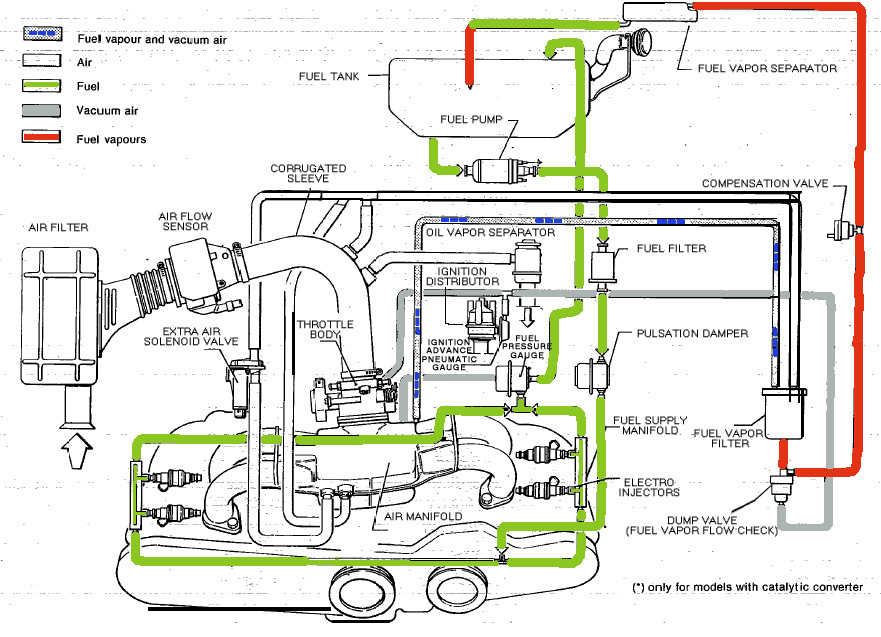 download ALFA 33 3 workshop manual