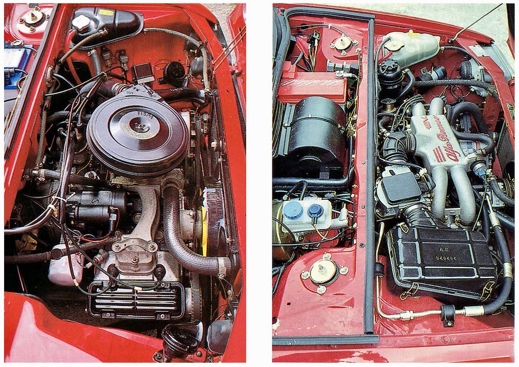 download ALFA ROMEO 33 workshop manual