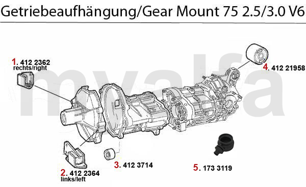 download ALFA ROMEO 75 workshop manual