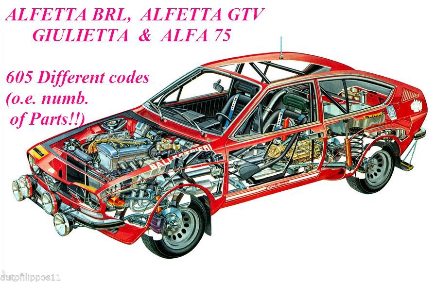 download ALFA ROMEO ALFETTA workshop manual