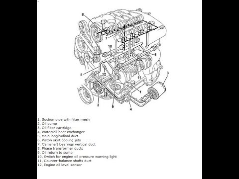 download ALFA ROMEO GT 1.9 JTD 16V workshop manual