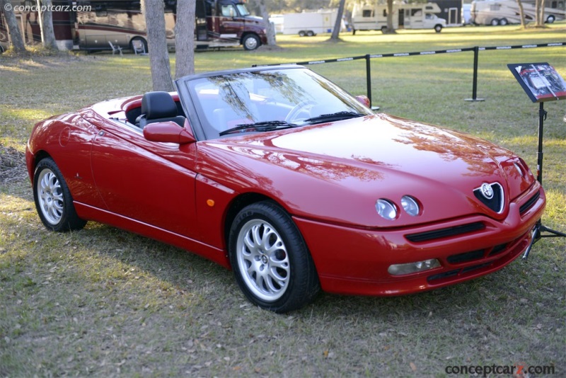 download ALFA ROMEO GTV SPIDER 916 SE workshop manual