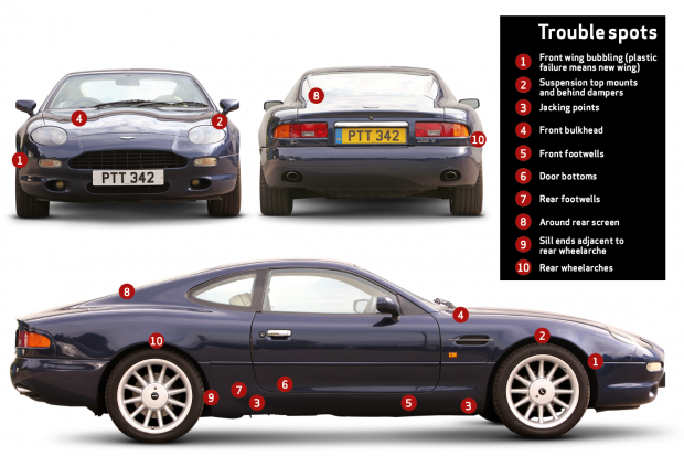 download ASTON MARTIN DB7 workshop manual