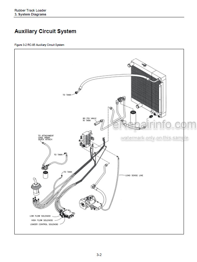 download ASV RC 85 Rubber Track Loader able workshop manual