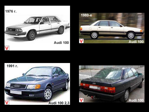 download AUDI 100 workshop manual