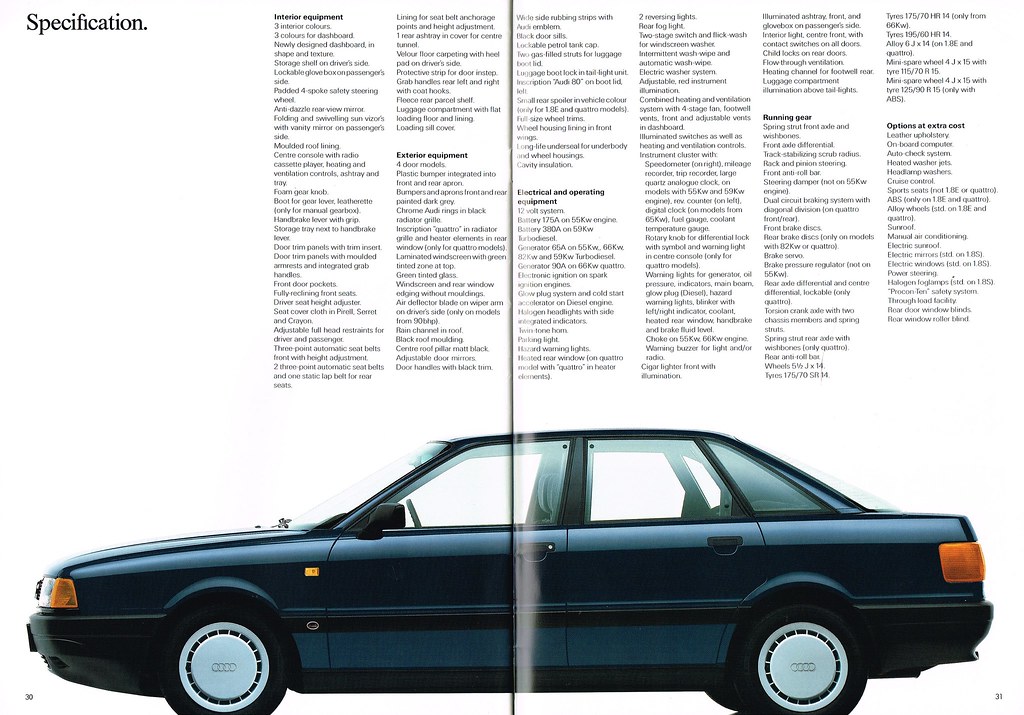 download AUDI 80 workshop manual