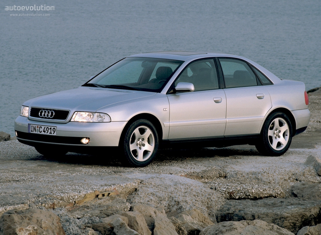 download AUDI A4 1.6 1.8 1.8T 1.9 TDI workshop manual