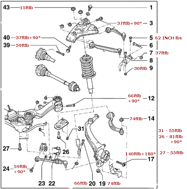 download AUDI A4 B5 AVANT workshop manual