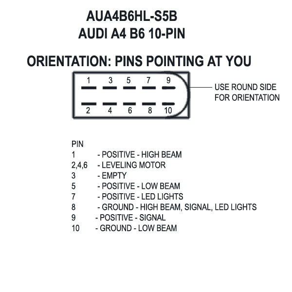 download AUDI A4 B7 workshop manual