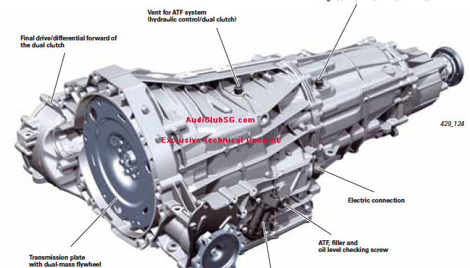 download AUDI A4 B8 workshop manual