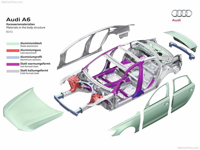 download AUDI A6 C6 workshop manual