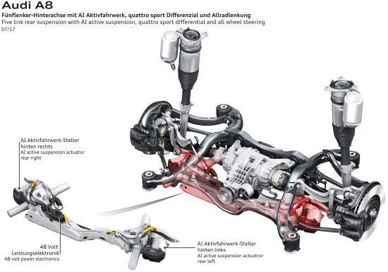 download AUDI A8 workshop manual