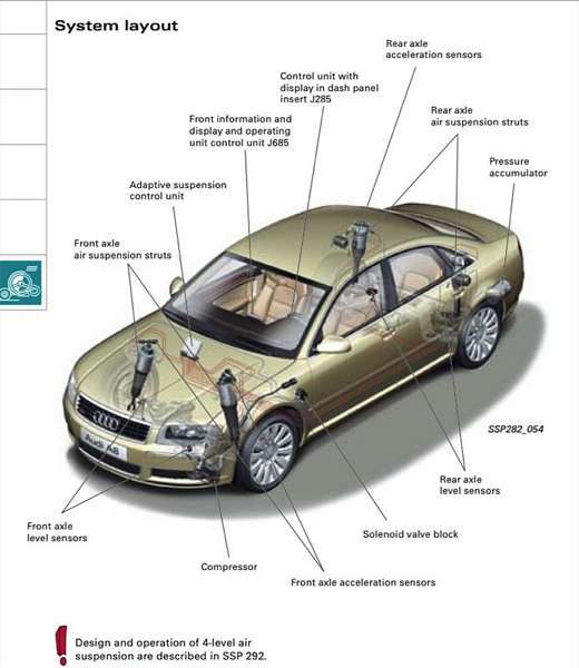 download AUDI A8 workshop manual