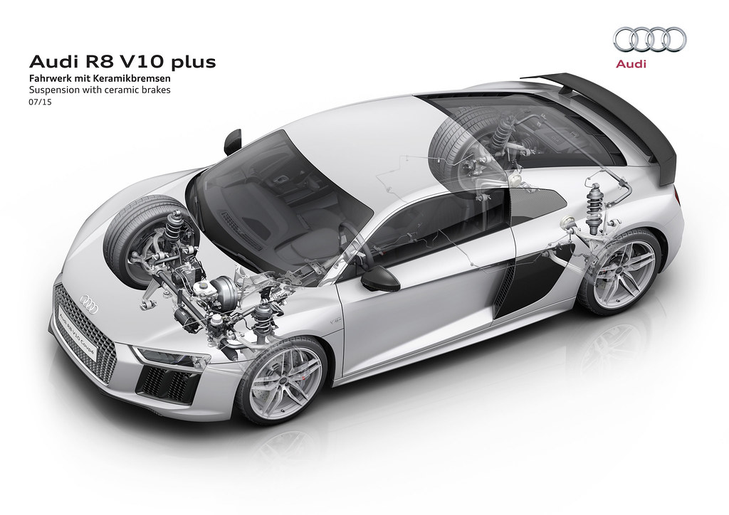 download AUDI R8 workshop manual