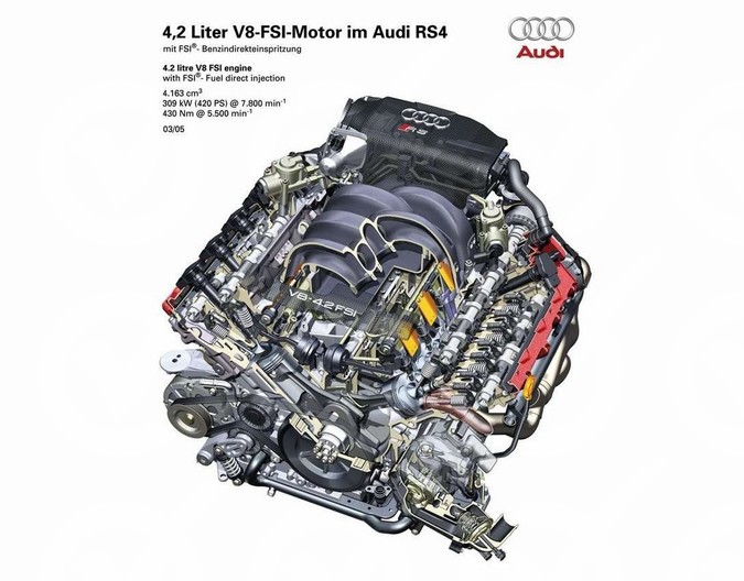 download AUDI RS4 workshop manual