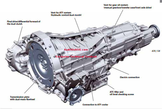 download AUDI S4 workshop manual