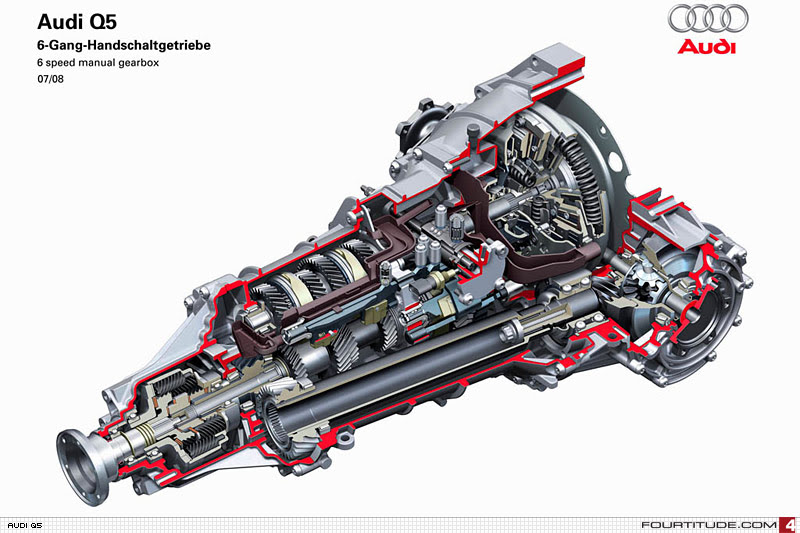 download AUDI S8 workshop manual