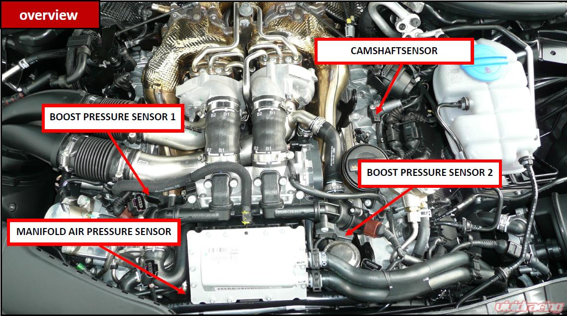 download AUDI S8 workshop manual