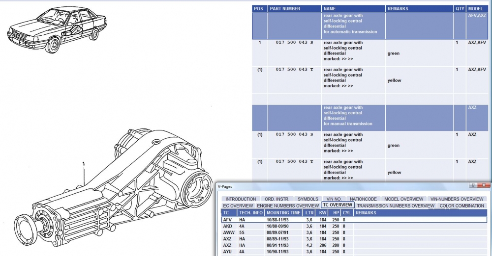 download AUDI V8 QUATTRO workshop manual