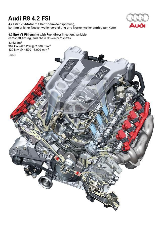 download AUDI V8 QUATTRO workshop manual