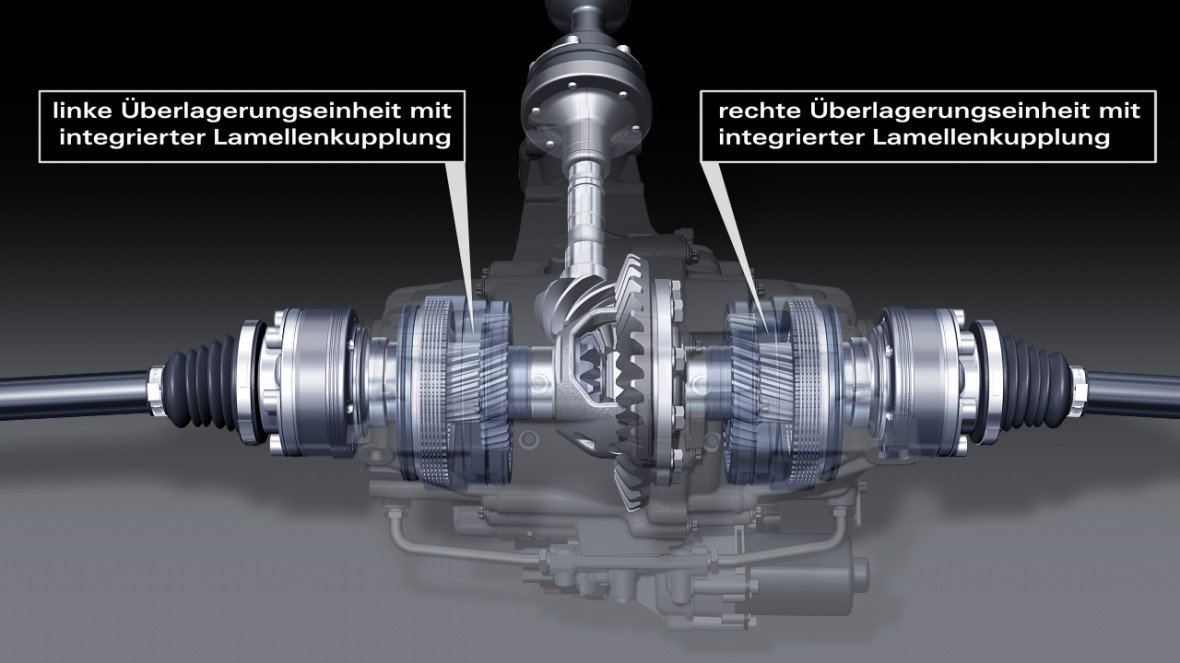 download AUDIRoad QUATTRO workshop manual