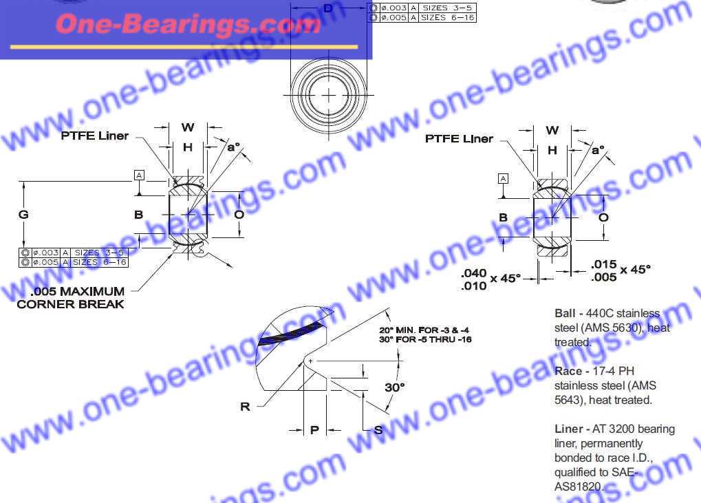 download AURORAModels workshop manual