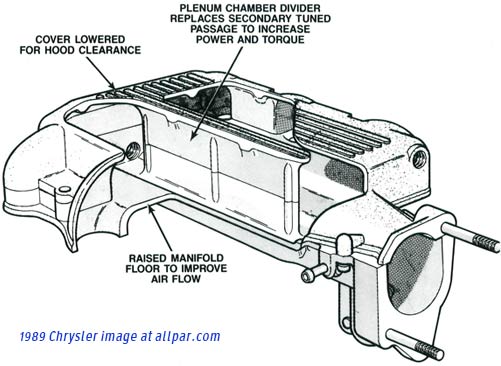 download Acclaim Dynasty LeBaron Shadow Chrysler workshop manual