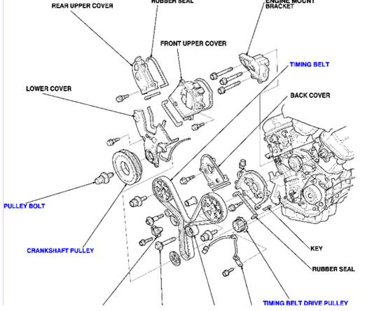 download Acura CL workshop manual