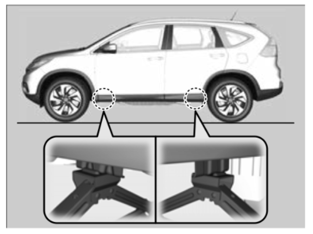 download Acura RDX workshop manual