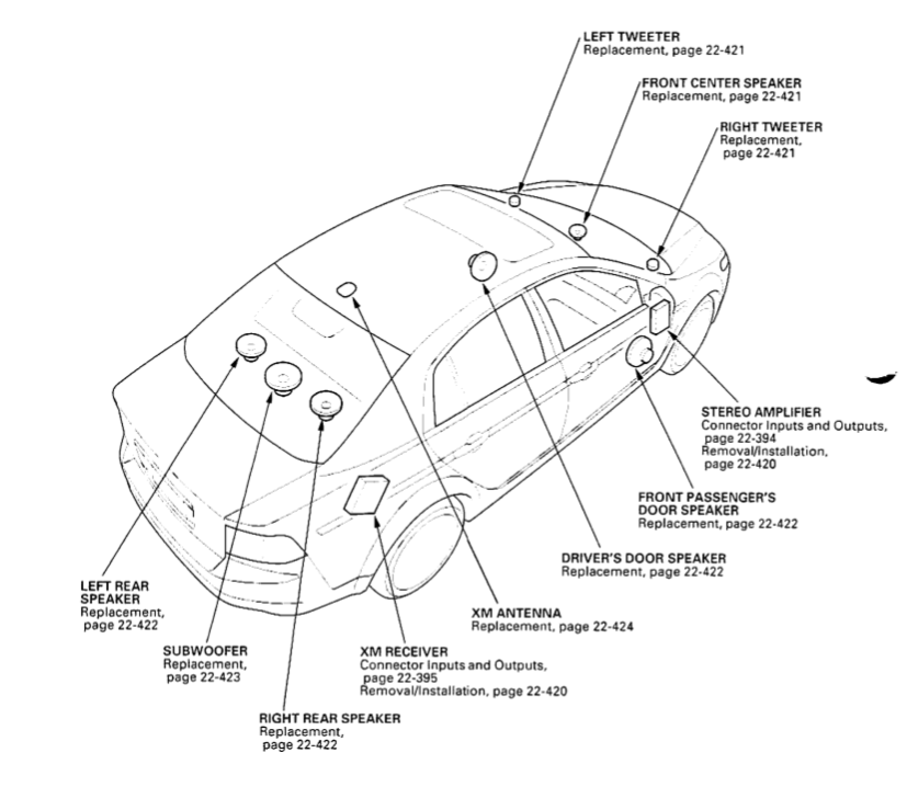 download Acura TL able workshop manual