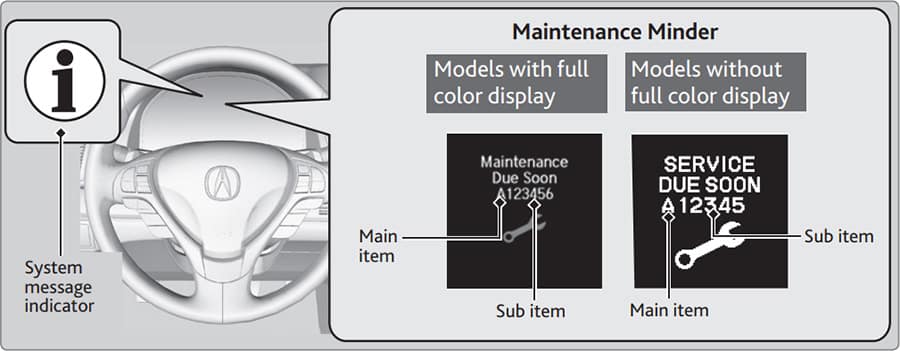 download Acura TL workshop manual