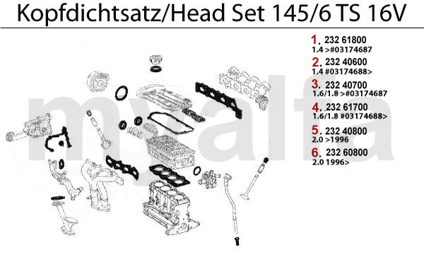 download Alfa Romeo 145 146 workshop manual