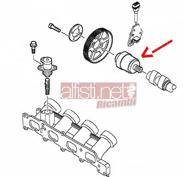 download Alfa Romeo 146 workshop manual