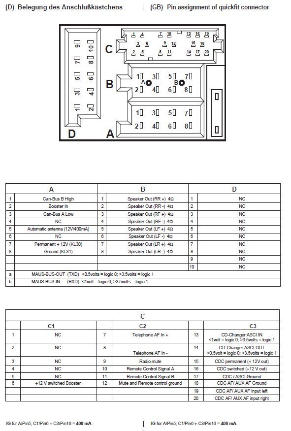 download Alfa Romeo 147 00 10 workshop manual