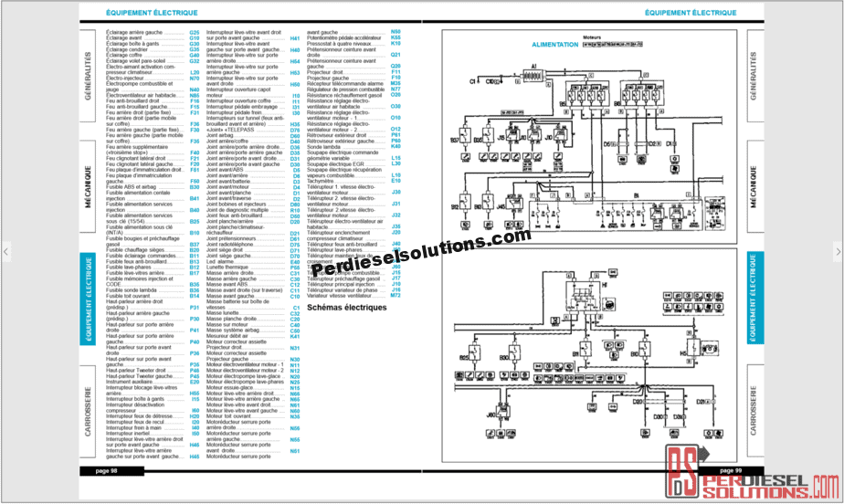 download Alfa Romeo 155 workshop manual