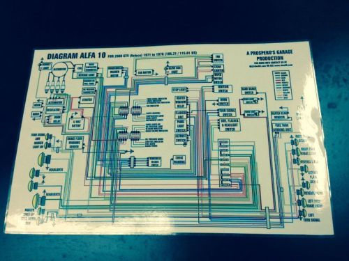 download Alfa Romeo 156  MultiLanguage workshop manual